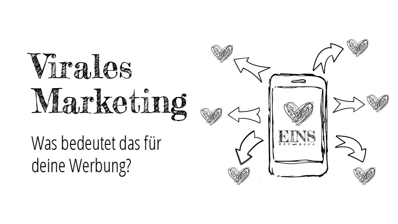 Links steht der Text: "Virales Marketing - Was bedeutet das für deine Werbung?" Rechts ist eine Skizze mit einem Handy und ganz viele Likes