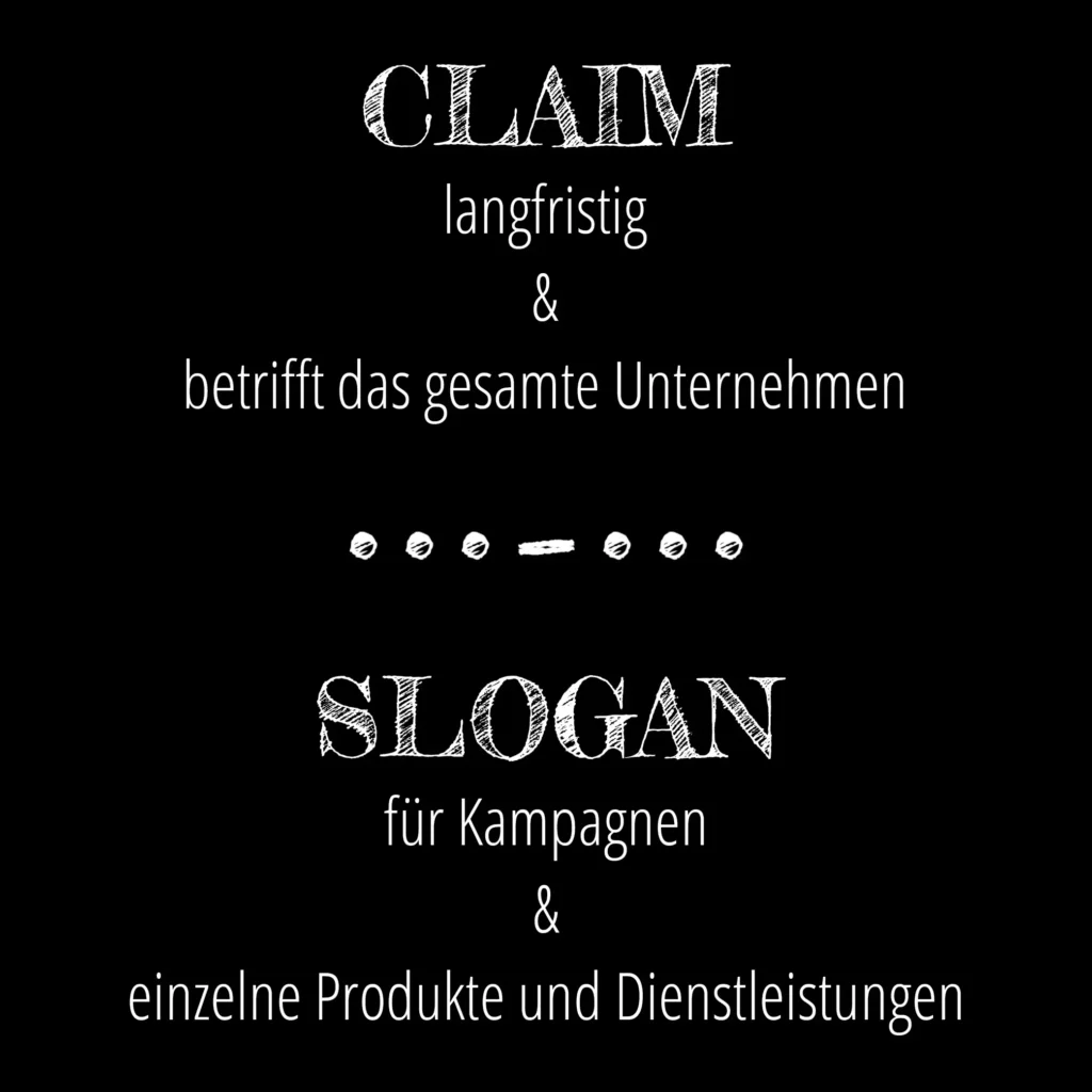 kurzer Vergleich zwischen Slogan und Claim